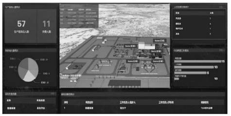 Natural gas modular acquisition intelligent management platform