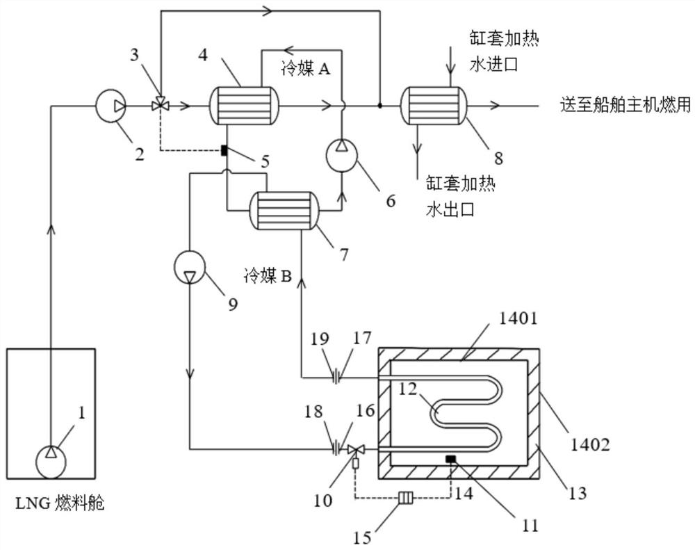 Cold storage system and method of LNG (Liquefied Natural Gas) power container ship