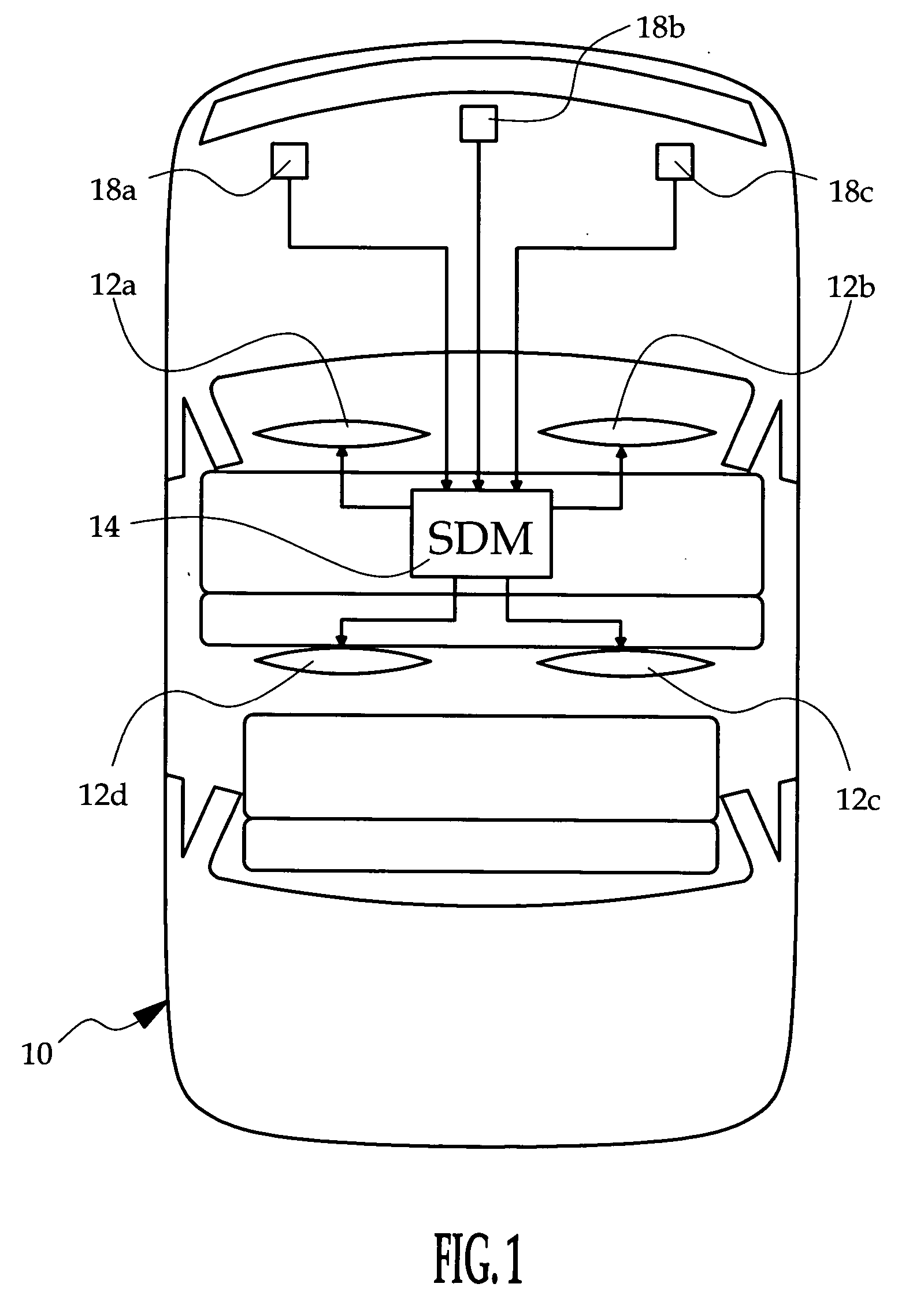 Supplemental restraint deployment method using dynamic crash classification