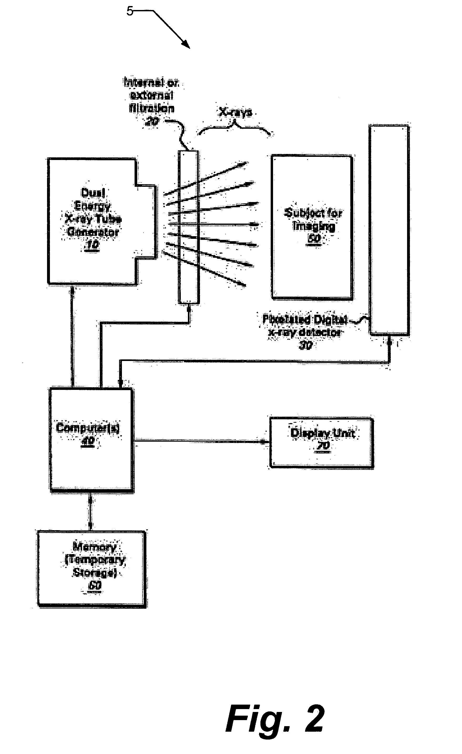 Method and apparatus for correction of pileup and charge sharing in x-ray images with energy resolution