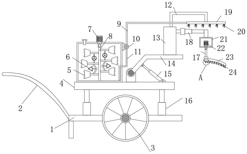 Hand-push-type tea tree trimming machine