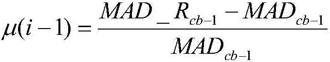 Code rate control method in video coding