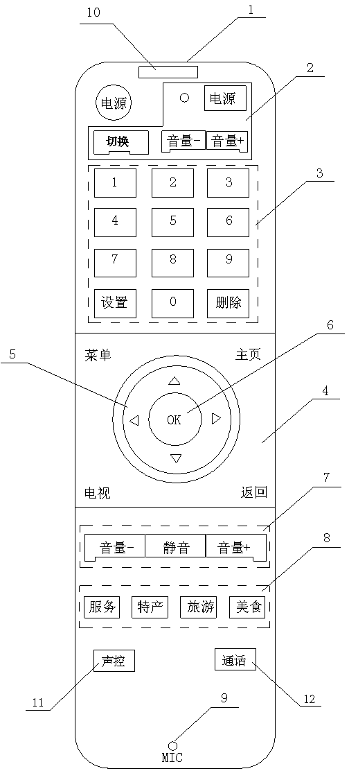 Smart hotel service system based on cloud server with voice control function