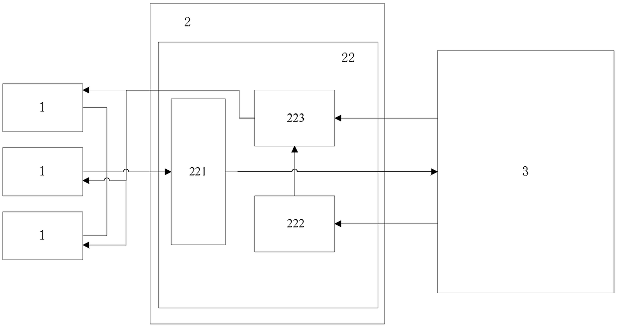 An information storage system and program programming and program startup loading method