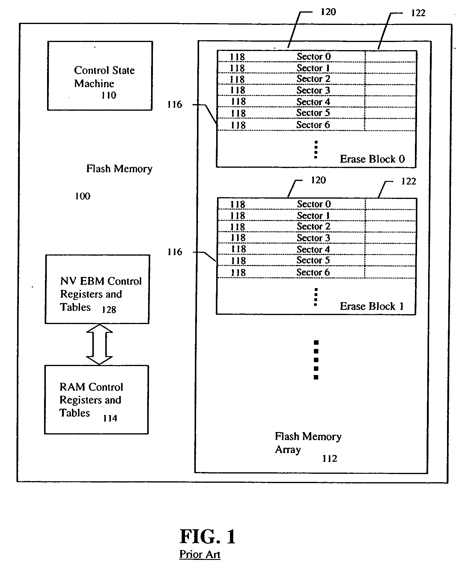 Erase block management