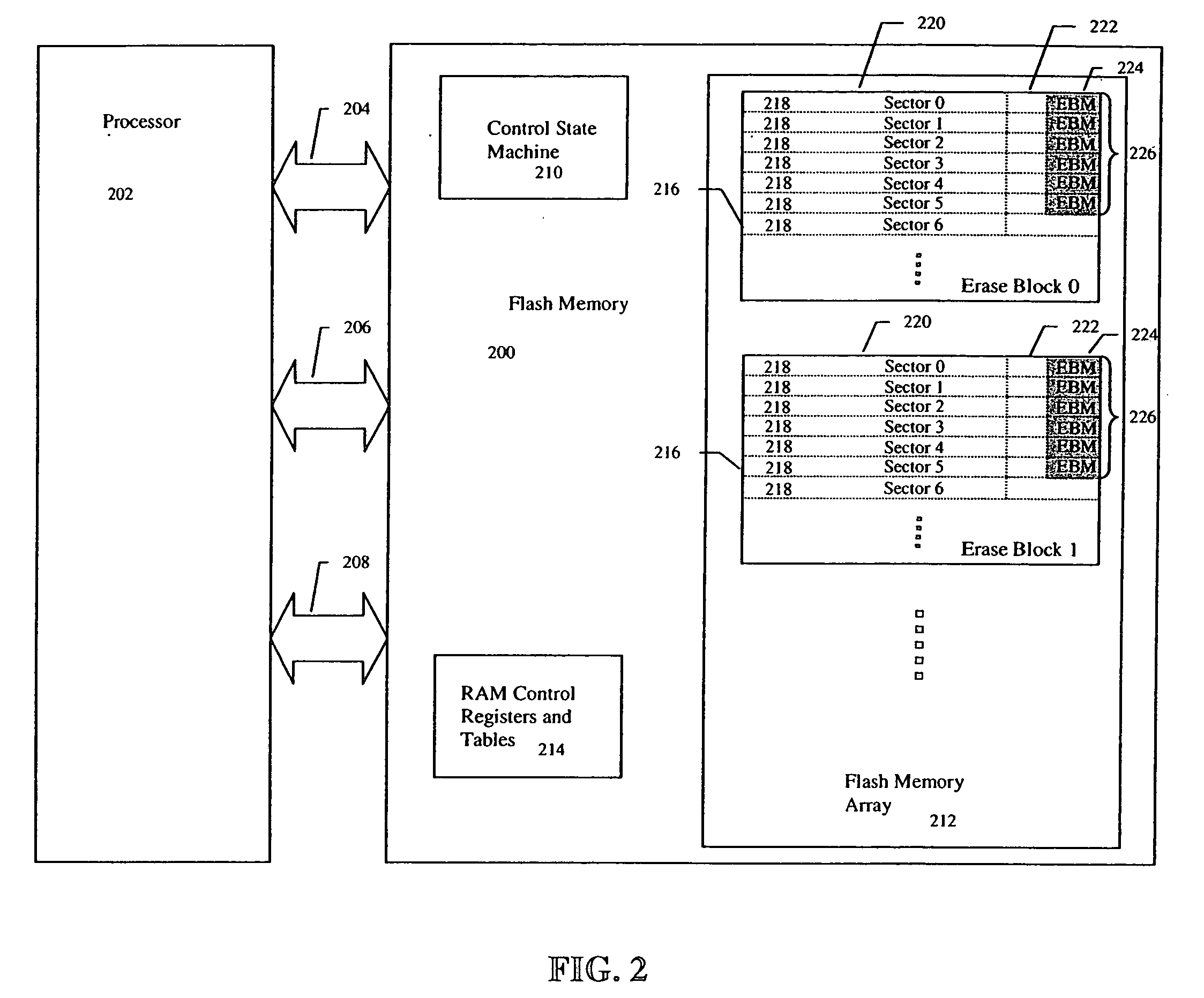 Erase block management