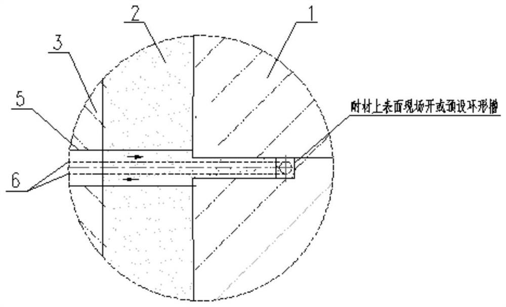 Industrial kiln temperature measuring device and method and maintenance method