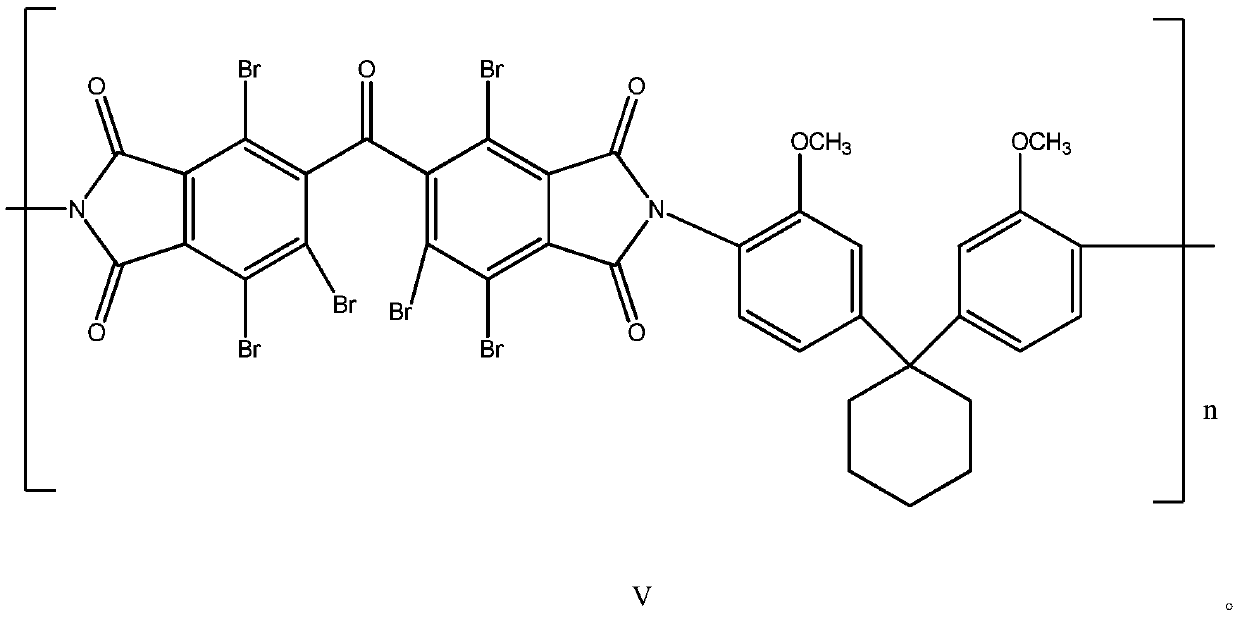 Polyimide flexible copper-clad plate