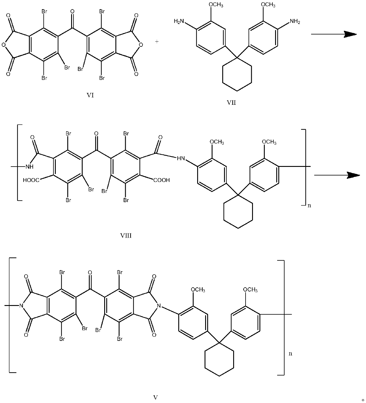 Polyimide flexible copper-clad plate