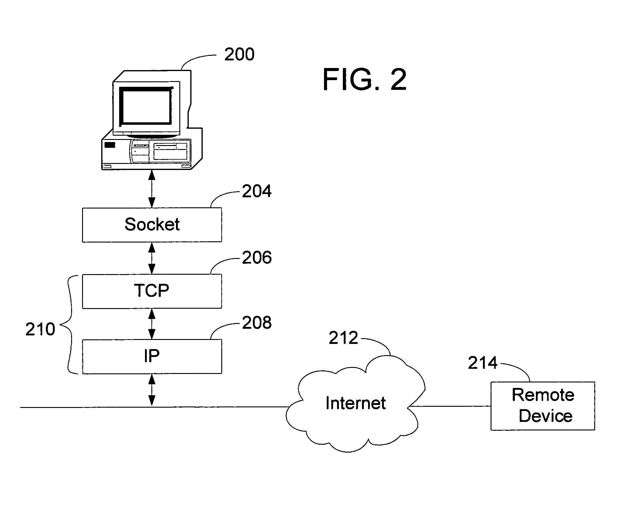 Session load balancing and use of VIP as source address for inter-cluster traffic through the use of a session identifier