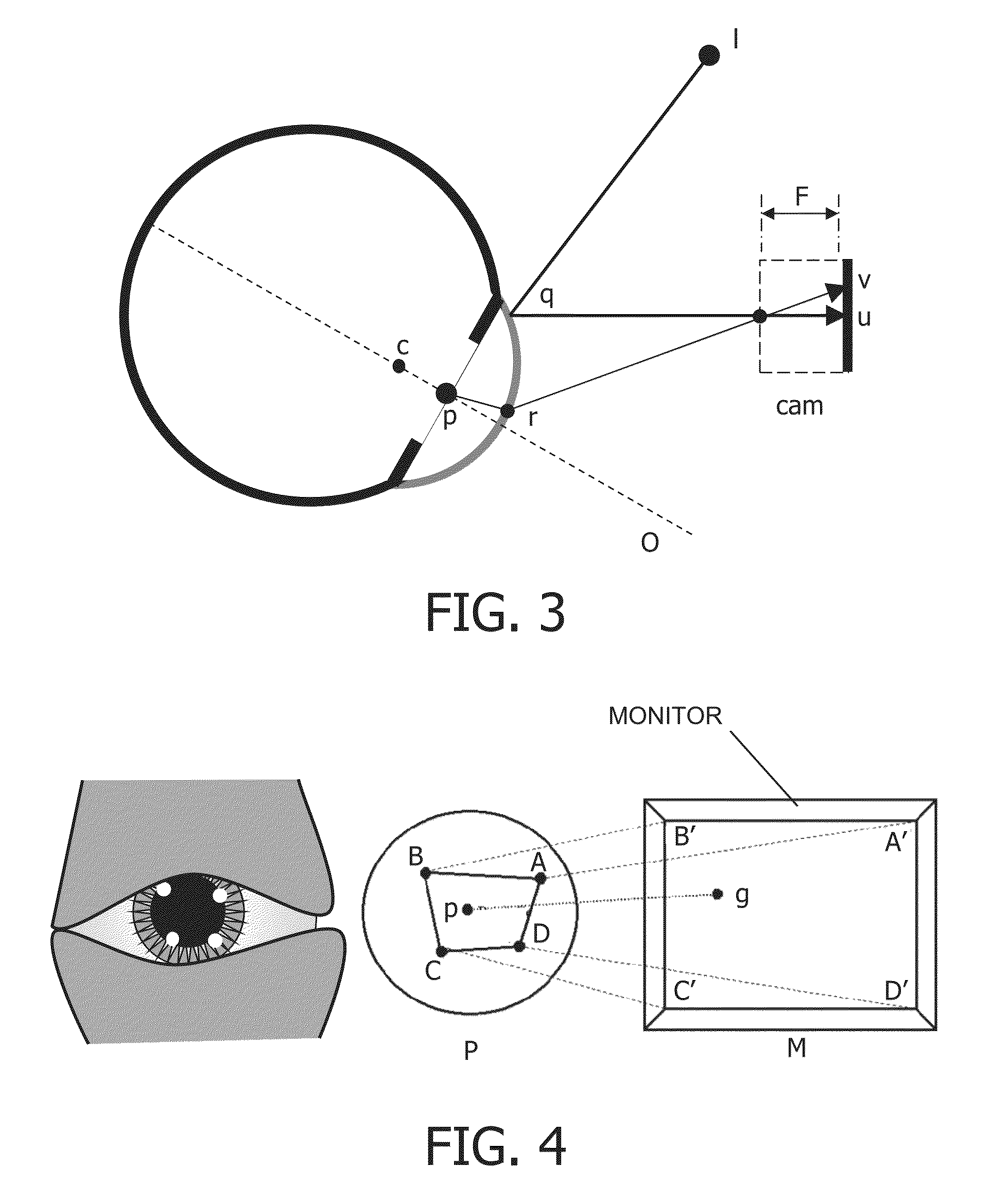 System and method for tracking the point of gaze of an observer