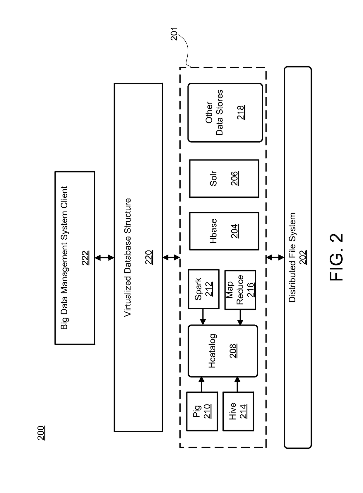 Systems and methods for tracking sensitive data in a big data environment