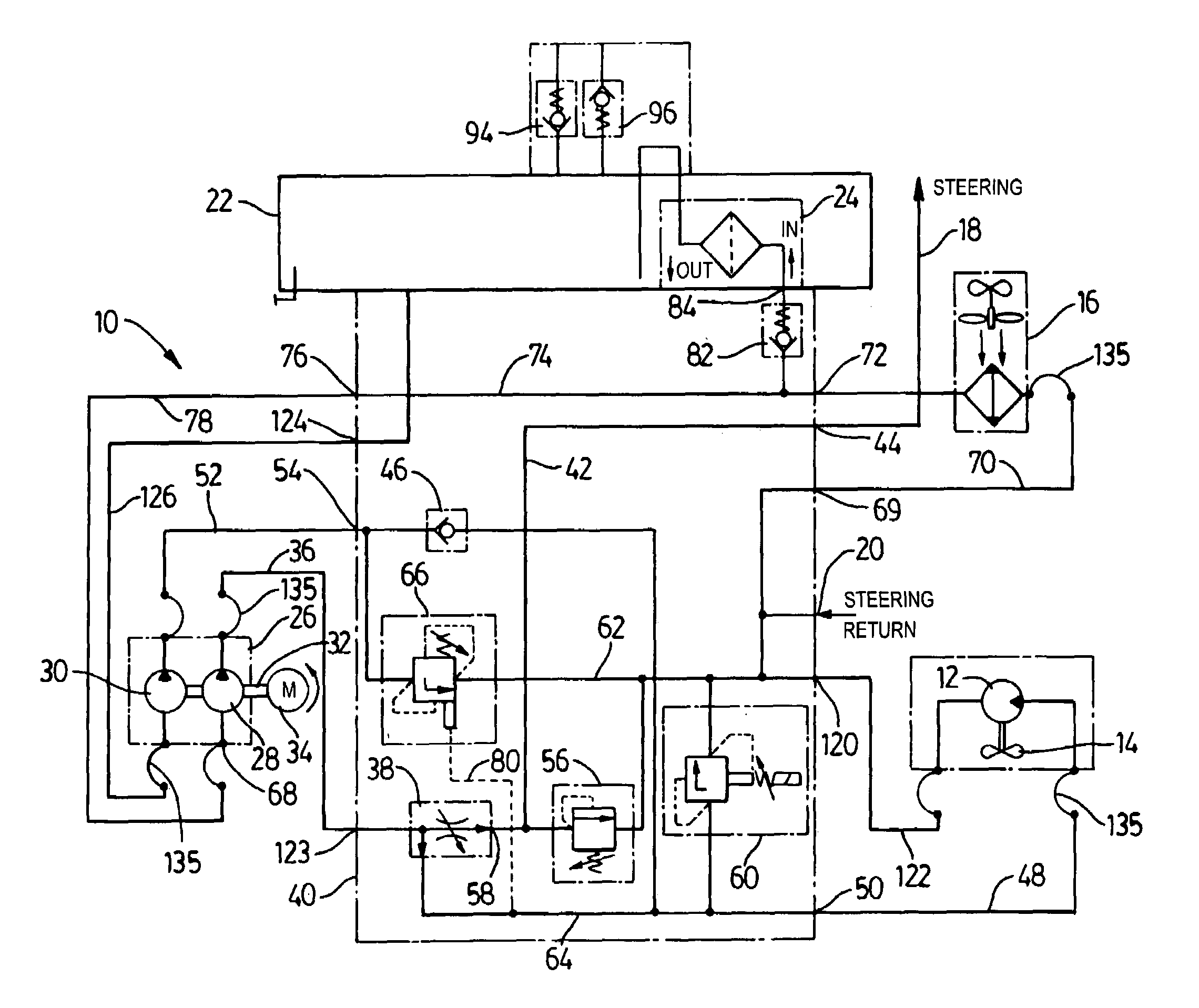 Electro-hydraulic fan drive cooling and steering system for vehicle