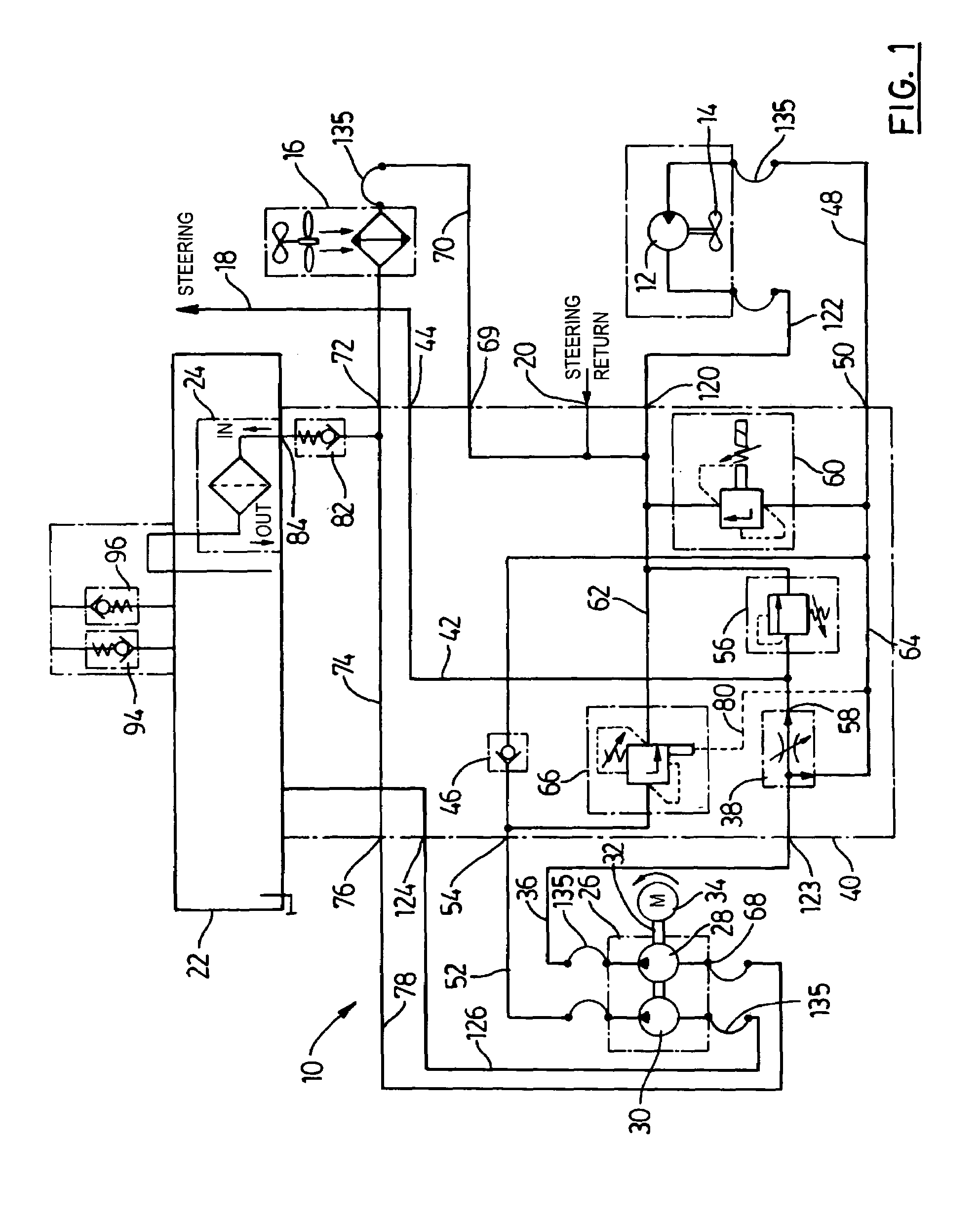 Electro-hydraulic fan drive cooling and steering system for vehicle