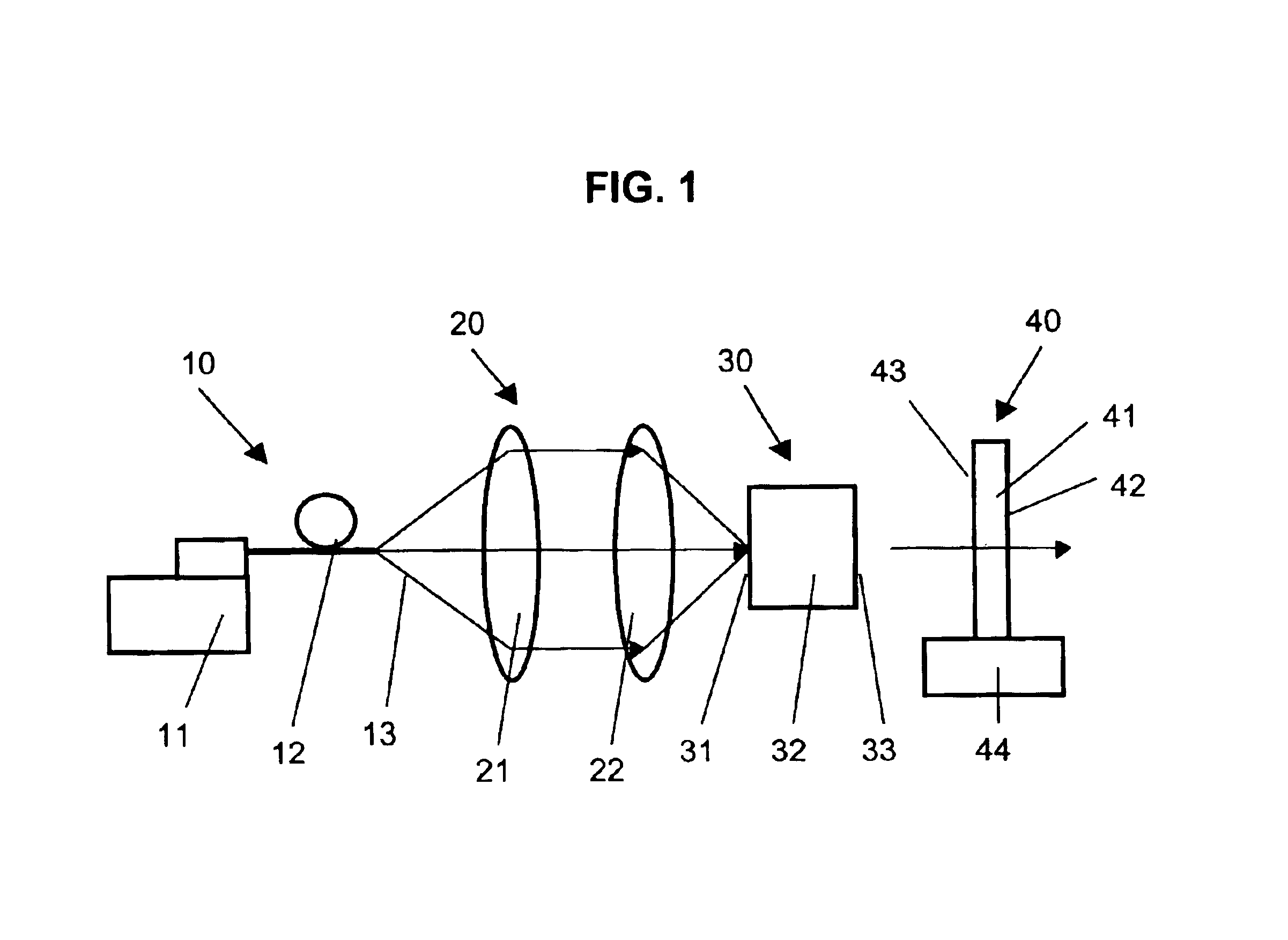 Semiconductor passive Q-switch providing variable outputs