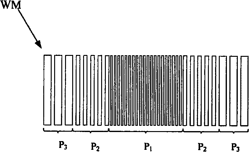 Alignment mark and its imaging optical system and imaging method