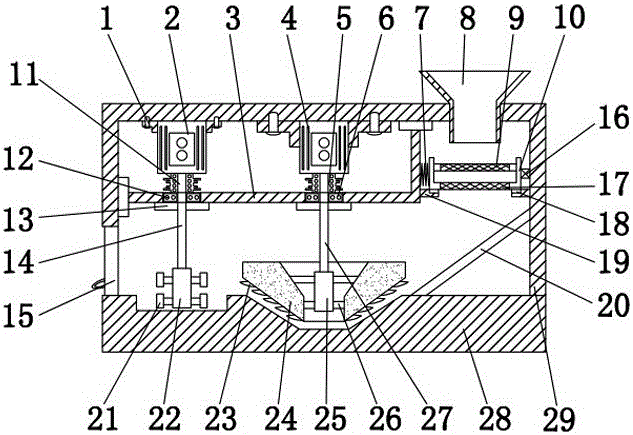 Rotary mixing and grinding device for producing fireproof material