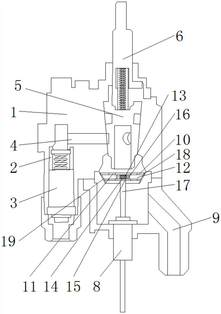 Automatic temperature control gas safety valve