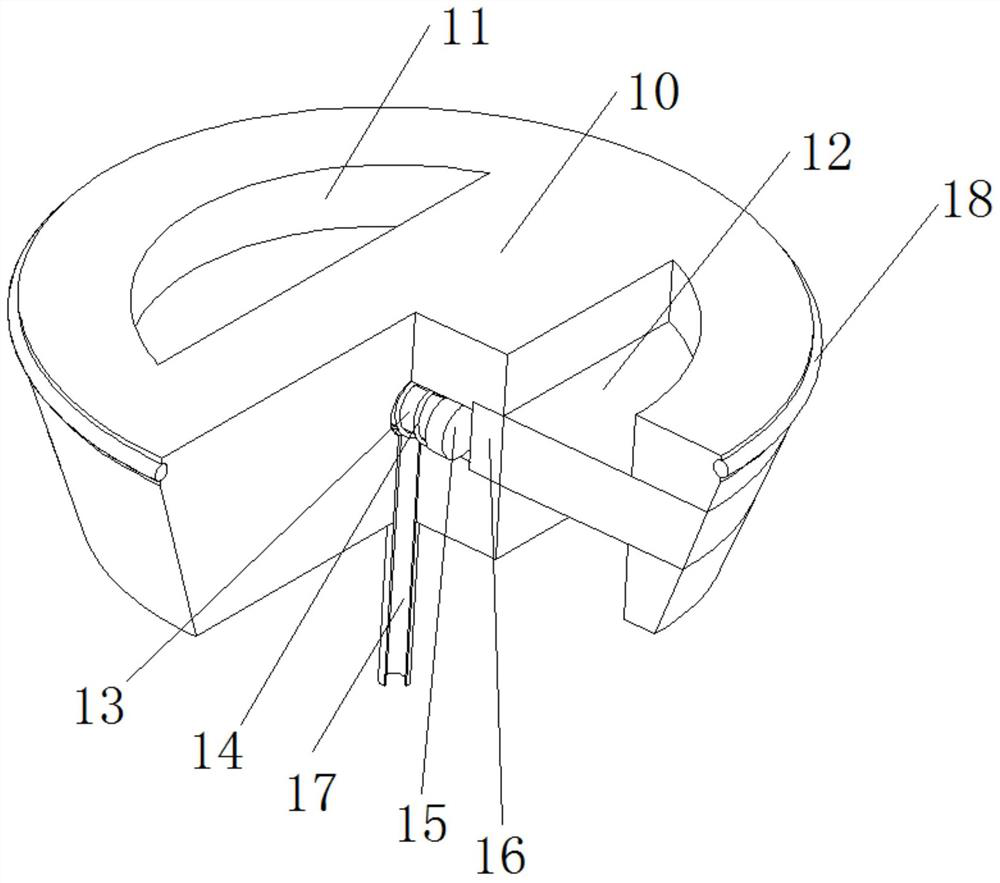 Automatic temperature control gas safety valve