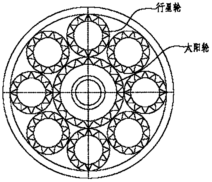 Technical device and application method of vehicle inertia force buffer adjustment controller