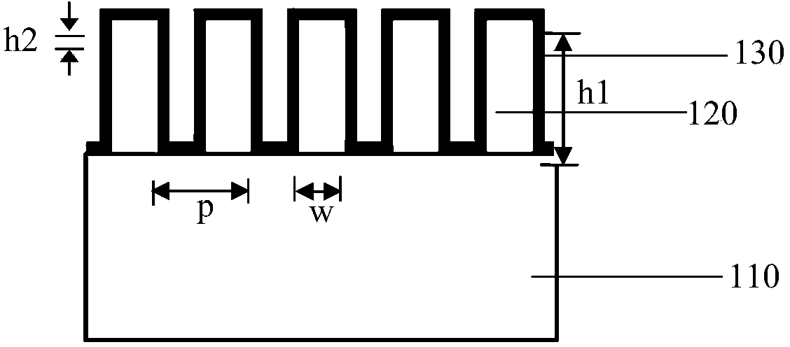 Selective absorption filtering structure