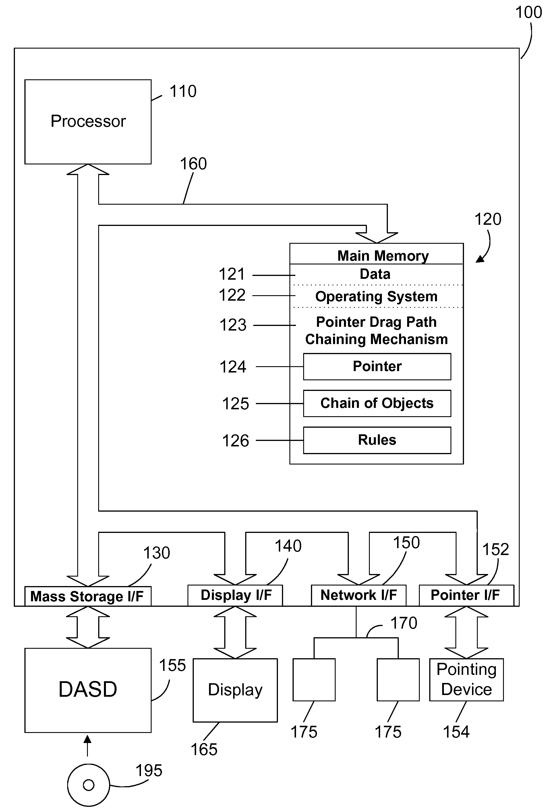 Chaining objects in a pointer drag path