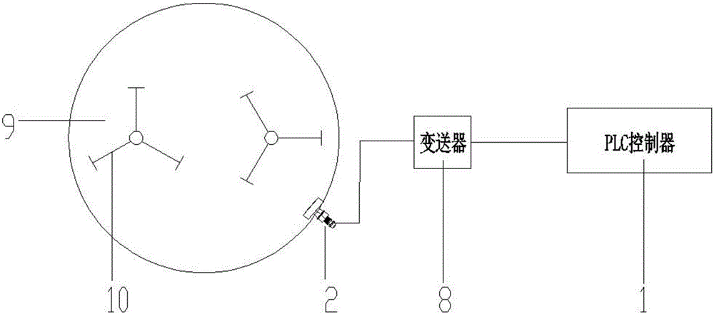 Full-automatic batching and mixing control system adopting method of sand enveloped with cement