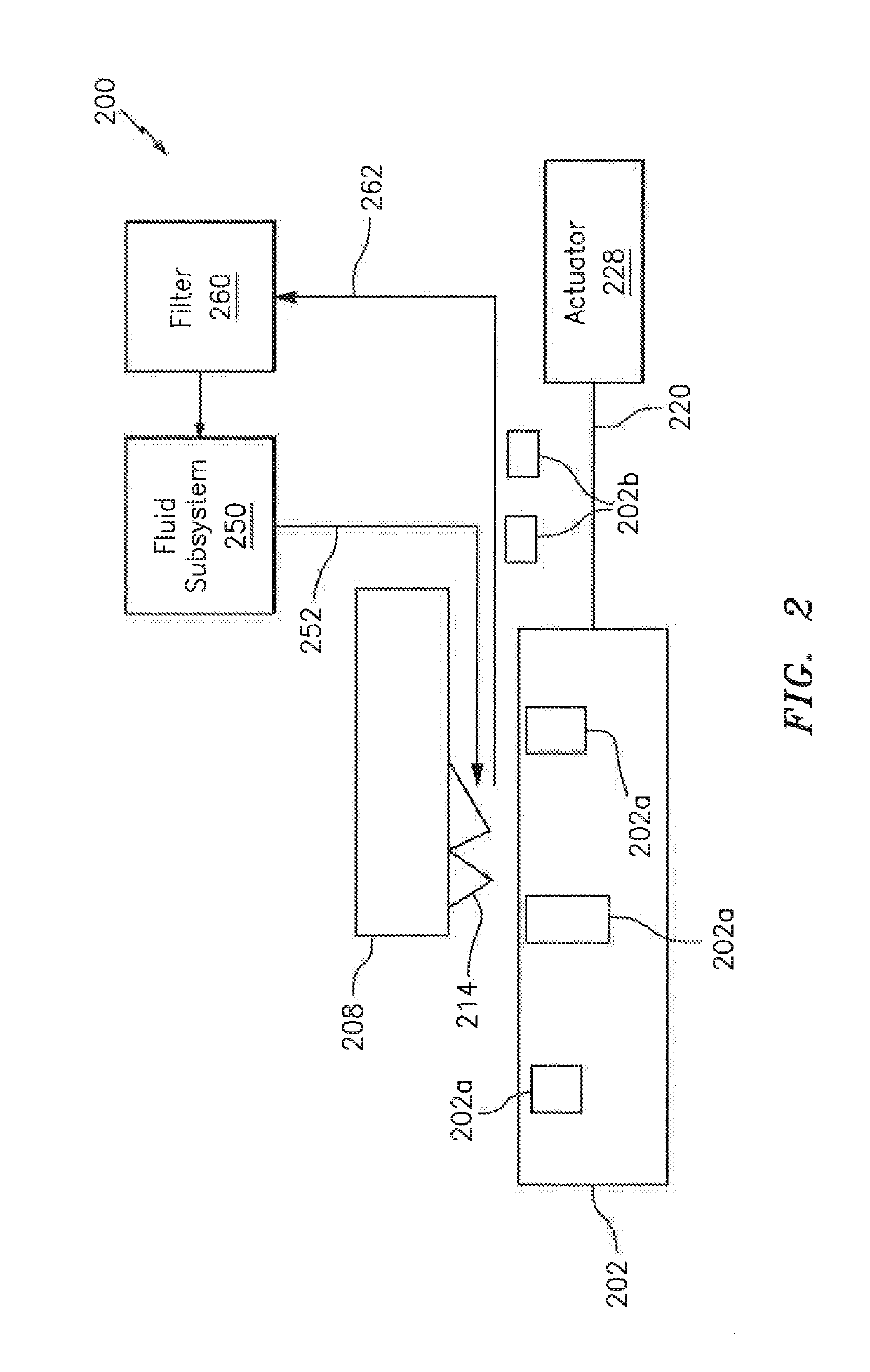 Closed-loop fluid control to obtain efficient machining