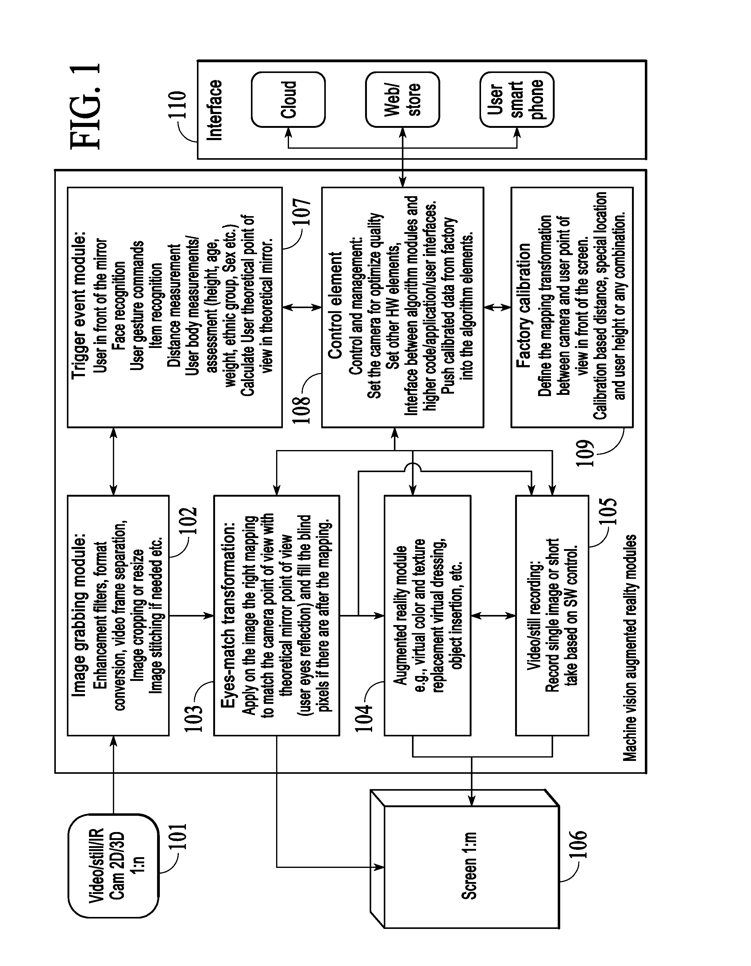 Devices, systems and methods for auto-delay video presentation