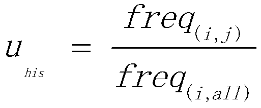 Mobile edge caching method based on region user interest matching