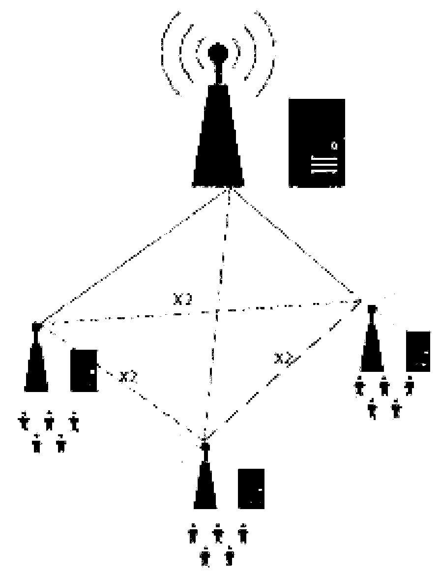 Mobile edge caching method based on region user interest matching