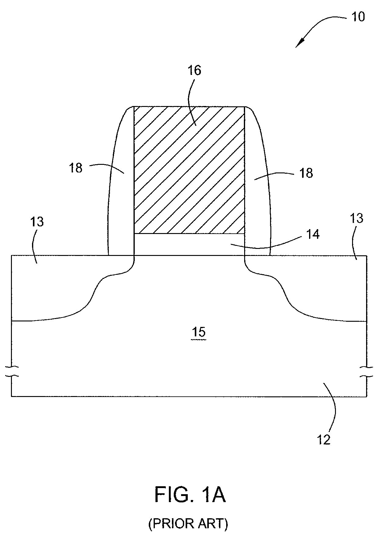 Method and apparatus for fabricating a high dielectric constant transistor gate using a low energy plasma system