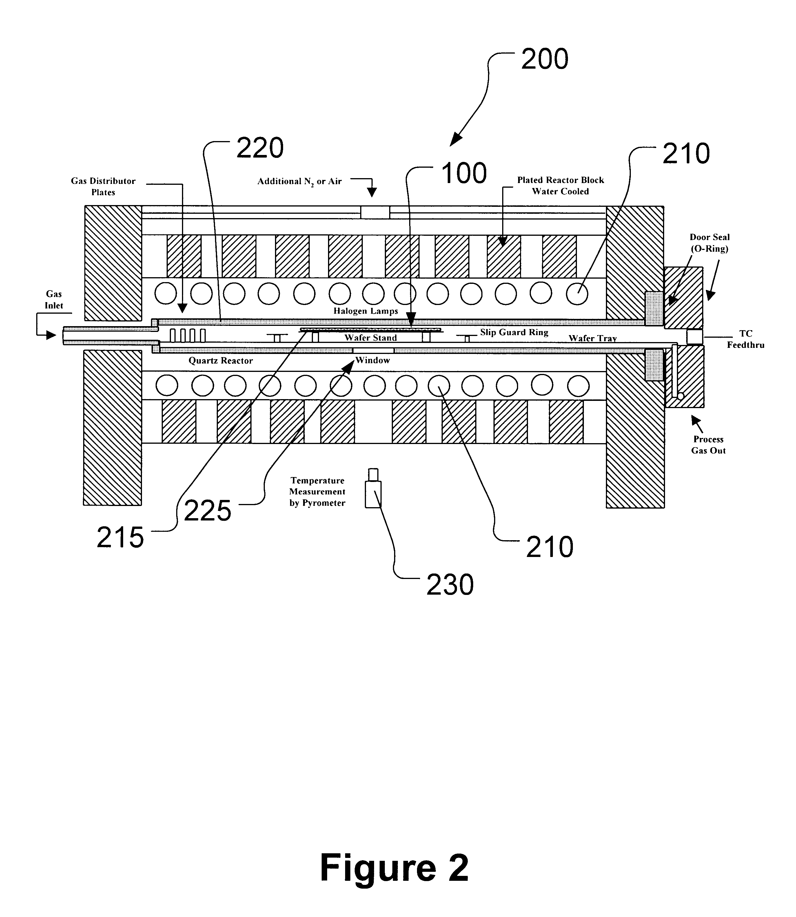 Run-to-run control method for proportional-integral-derivative (PID) controller tuning for rapid thermal processing (RTP)