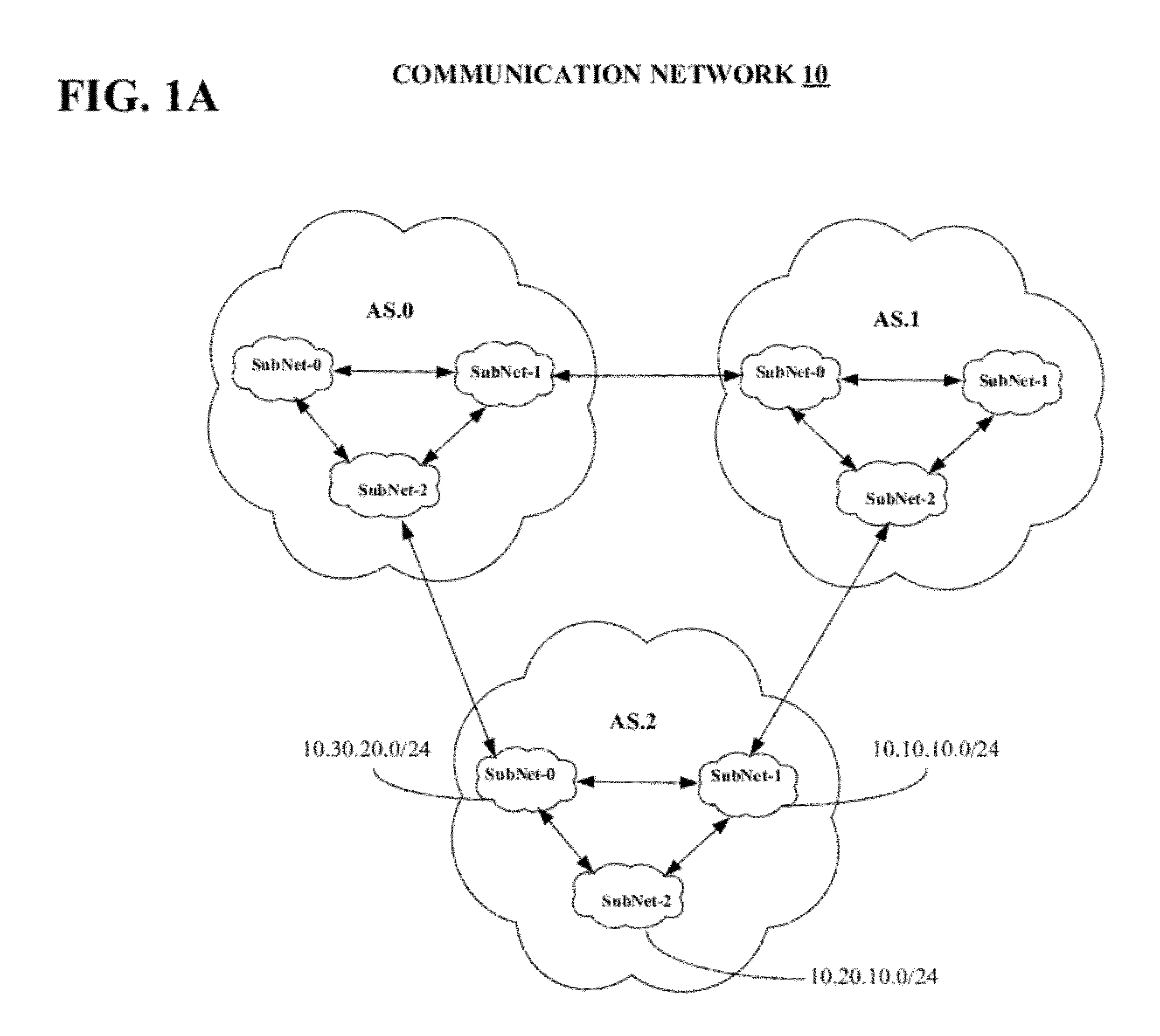 Method for optimizing a network prefix-list search