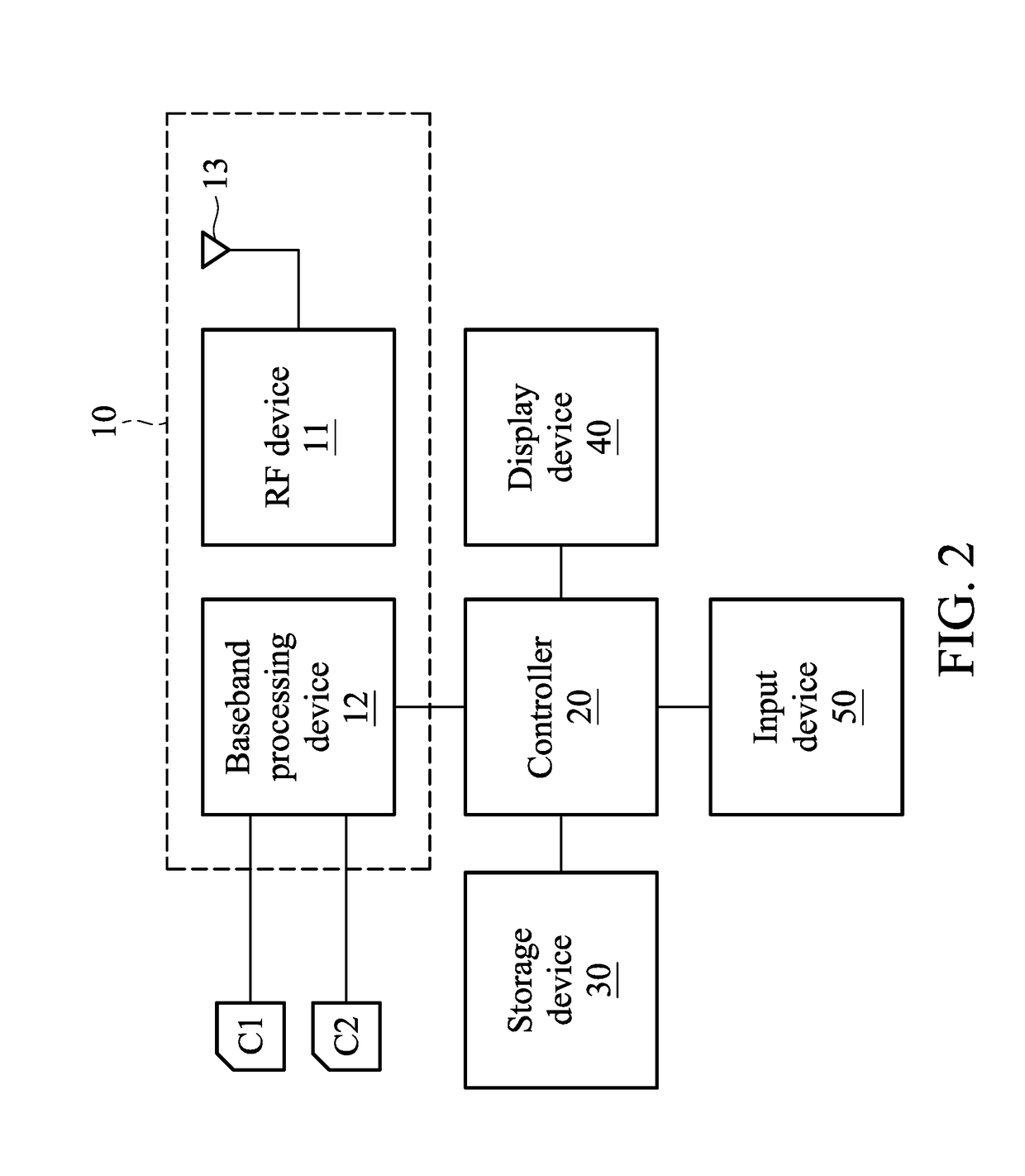 Apparatuses and methods for coordinating communication operations associated with a plurality of subscriber identity cards in a mobile communication device with a single wireless transceiver