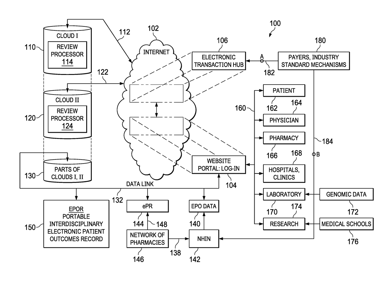 Methods for Processing Submission and Fulfillment of Pharmaceutical Prescriptions in Real Time