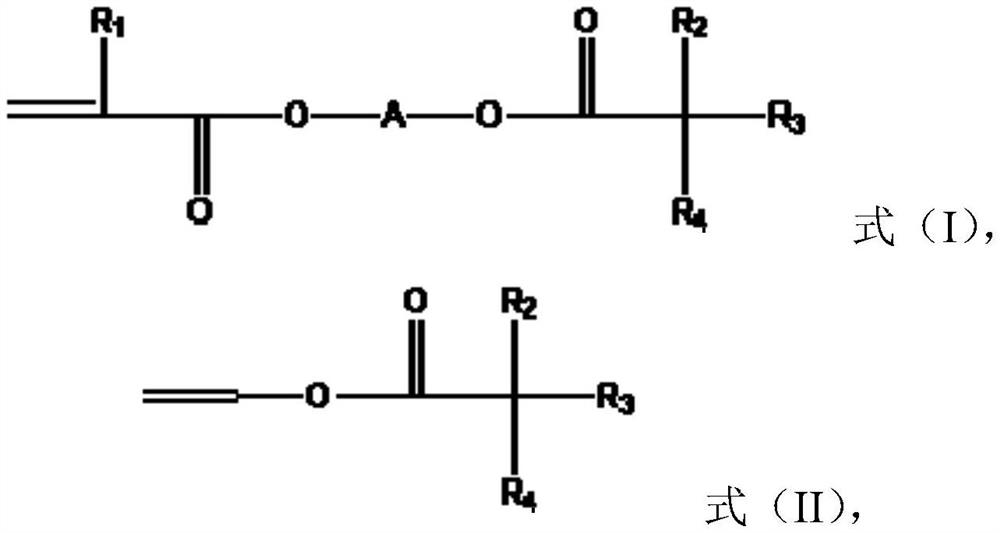 Cross-linkable copolymers and their applications