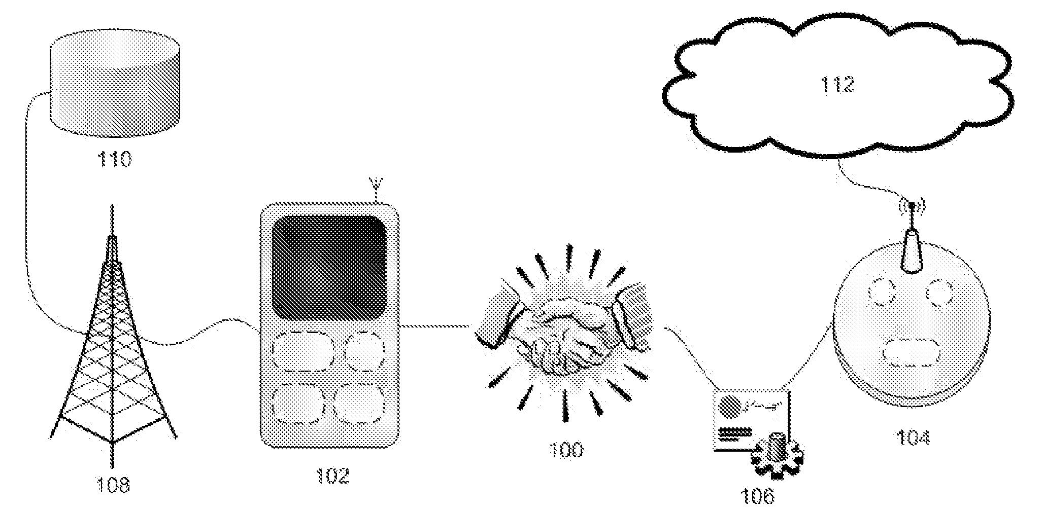 Devices and methods for secure internet transactions