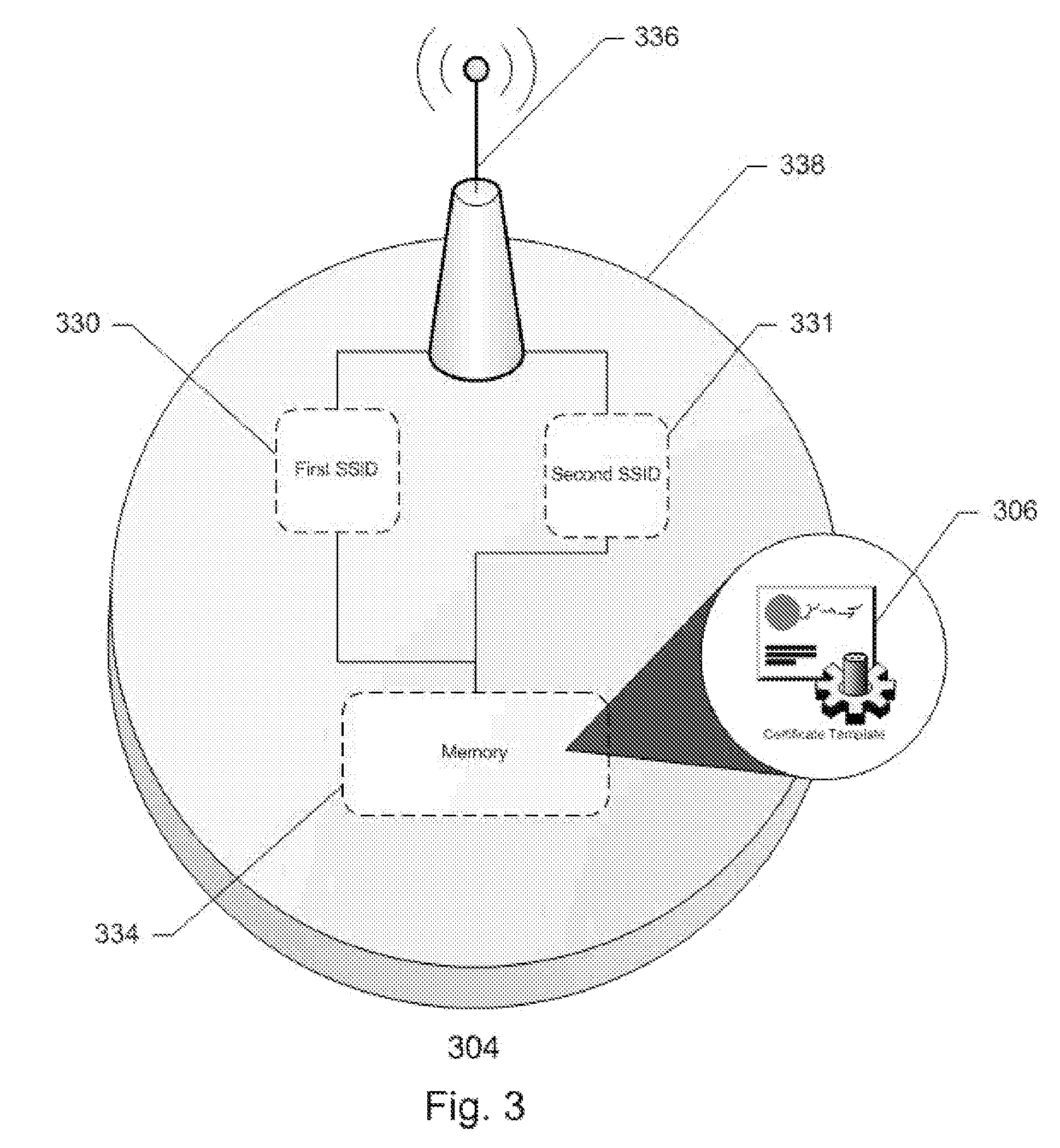 Devices and methods for secure internet transactions