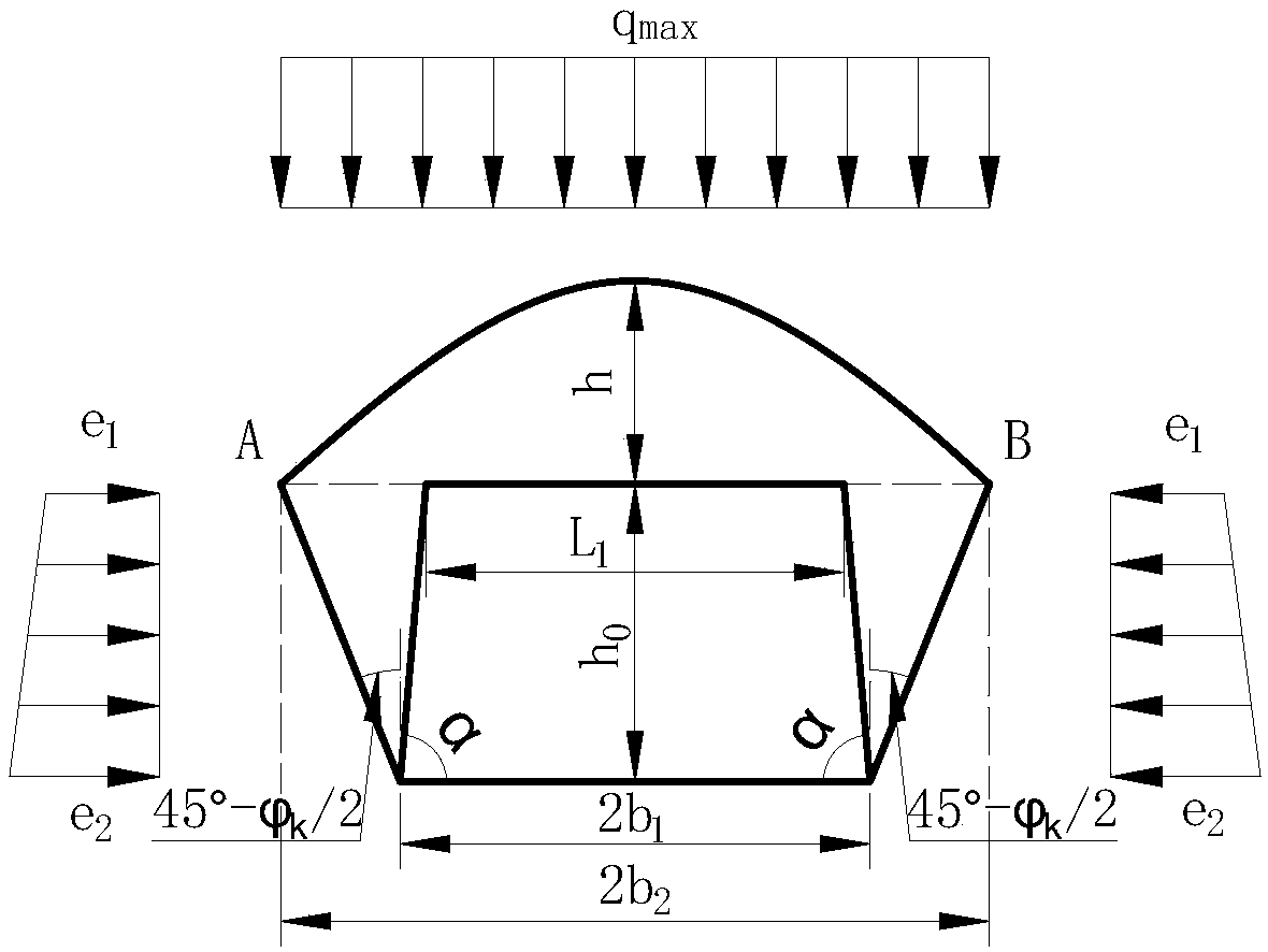 Determining method of mining roadway critical width