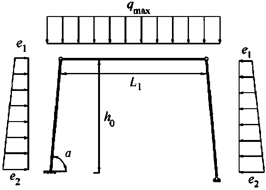 Determining method of mining roadway critical width