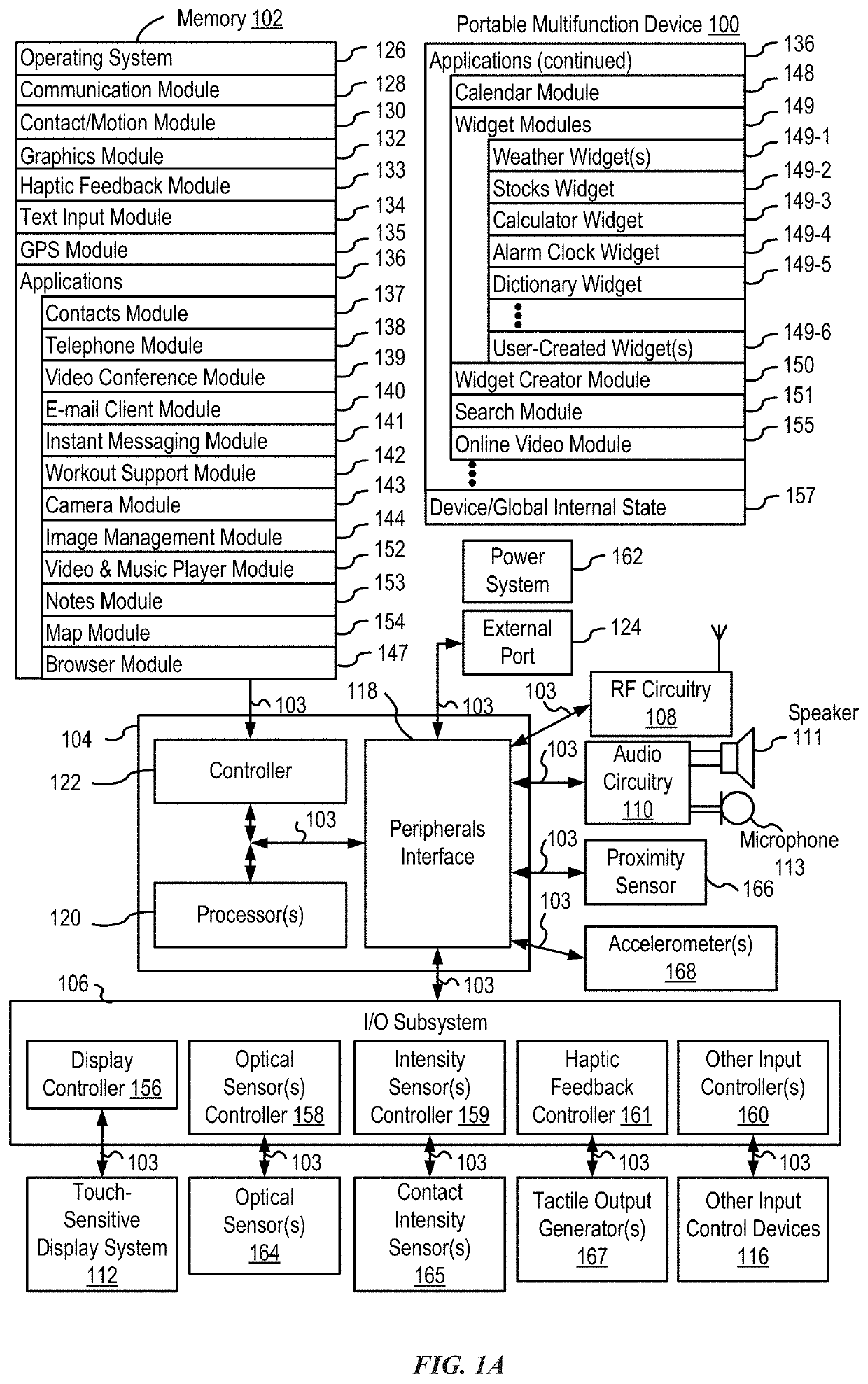 User interfaces for managing an account