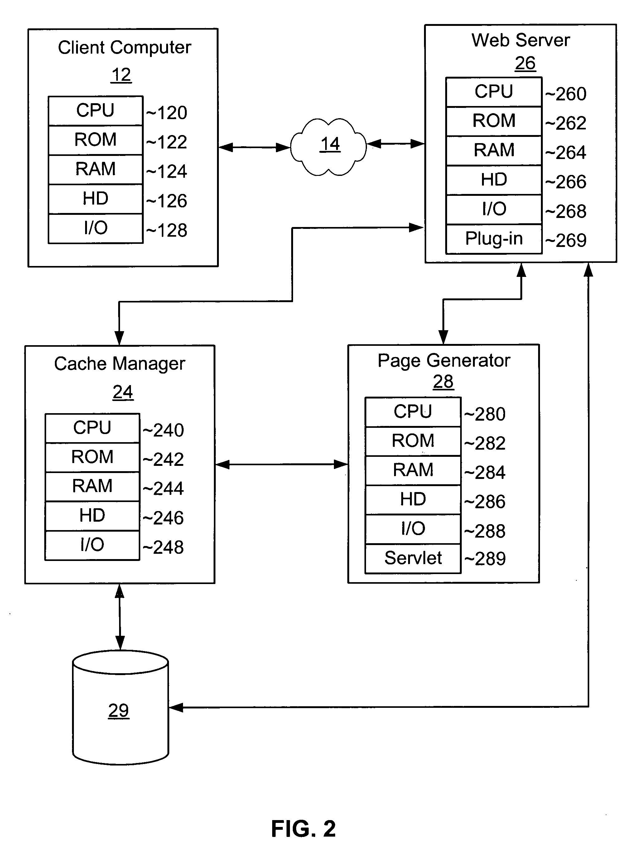 Method and system for file-system based caching