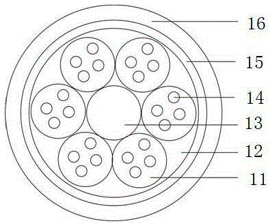 Fire-resistant optical fiber composite medium-voltage cable and manufacturing process of fire-resistant optical fiber composite medium-voltage cable