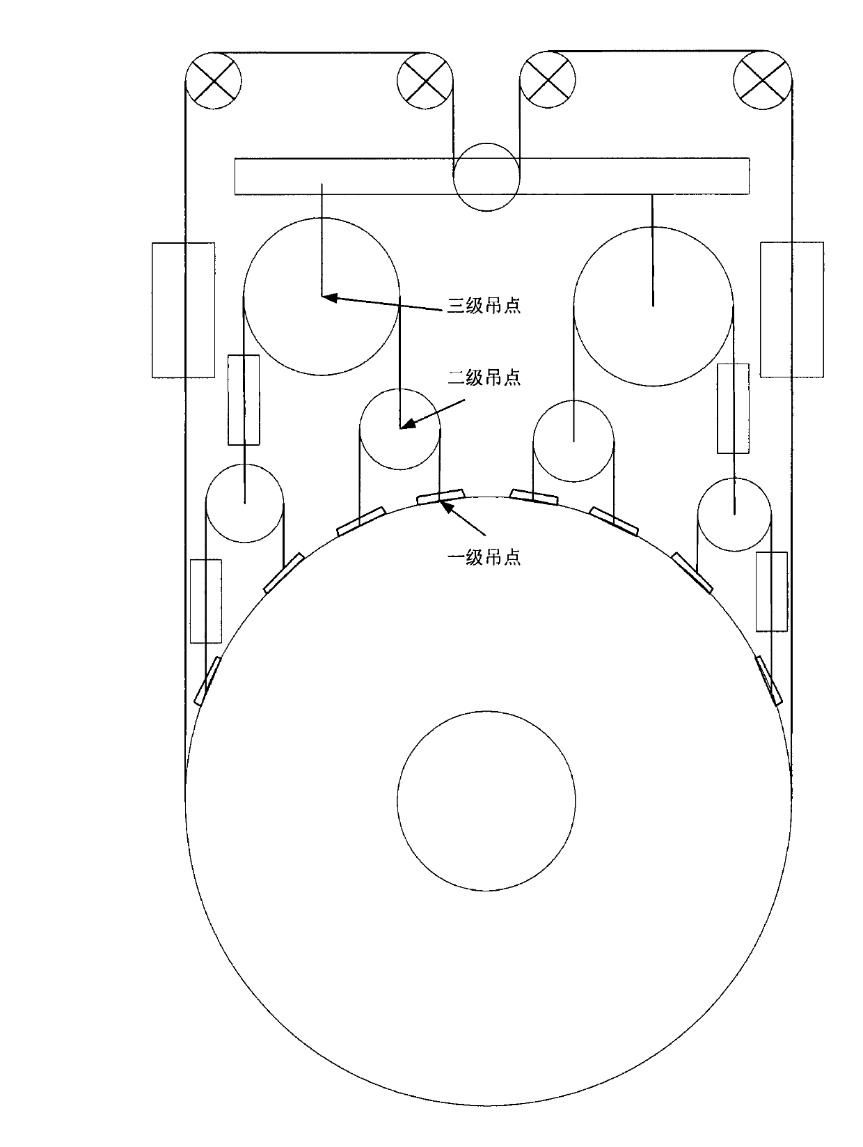 Optical axis levelling and gravity unloading supporting method of large diameter lightweight mirror