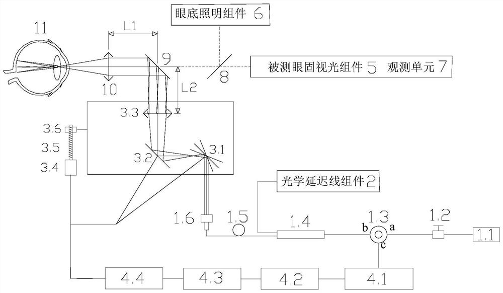 An anterior and posterior segment frequency-domain optical coherence tomography system