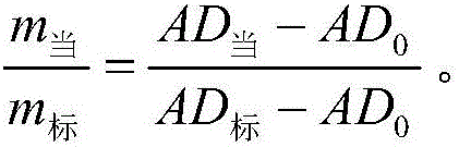 Detection method for sensitivity to fire by smoke detector