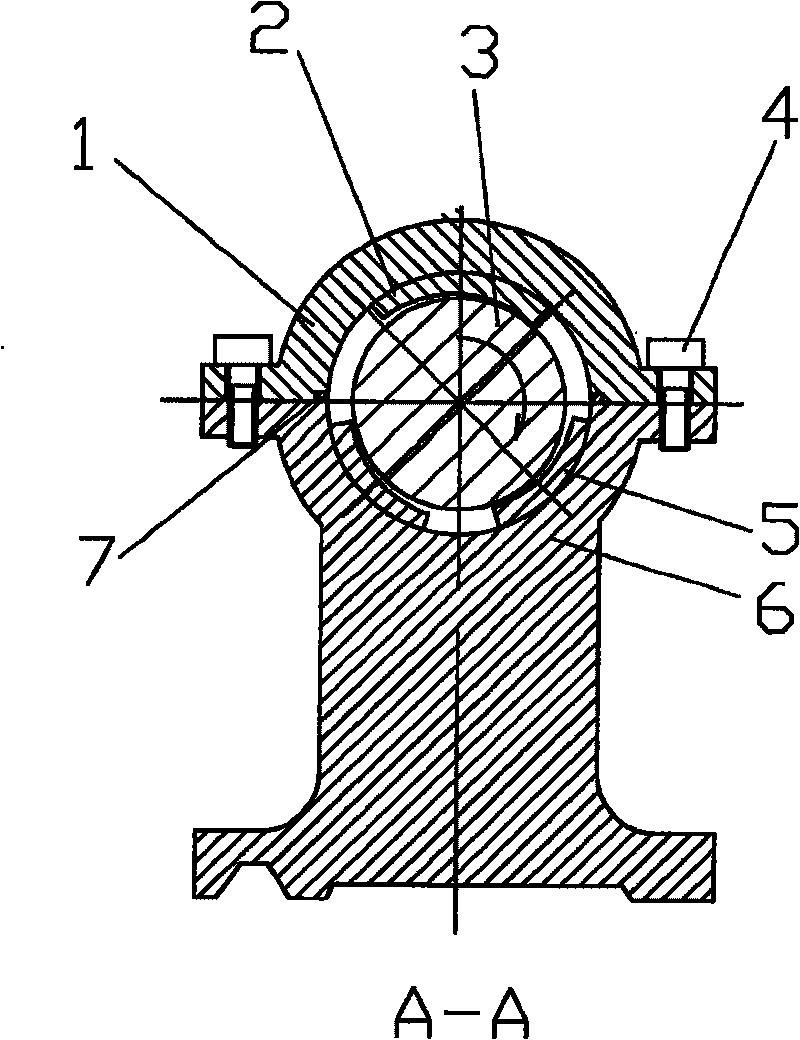 Machine tool liquid kinetic pressure center frame