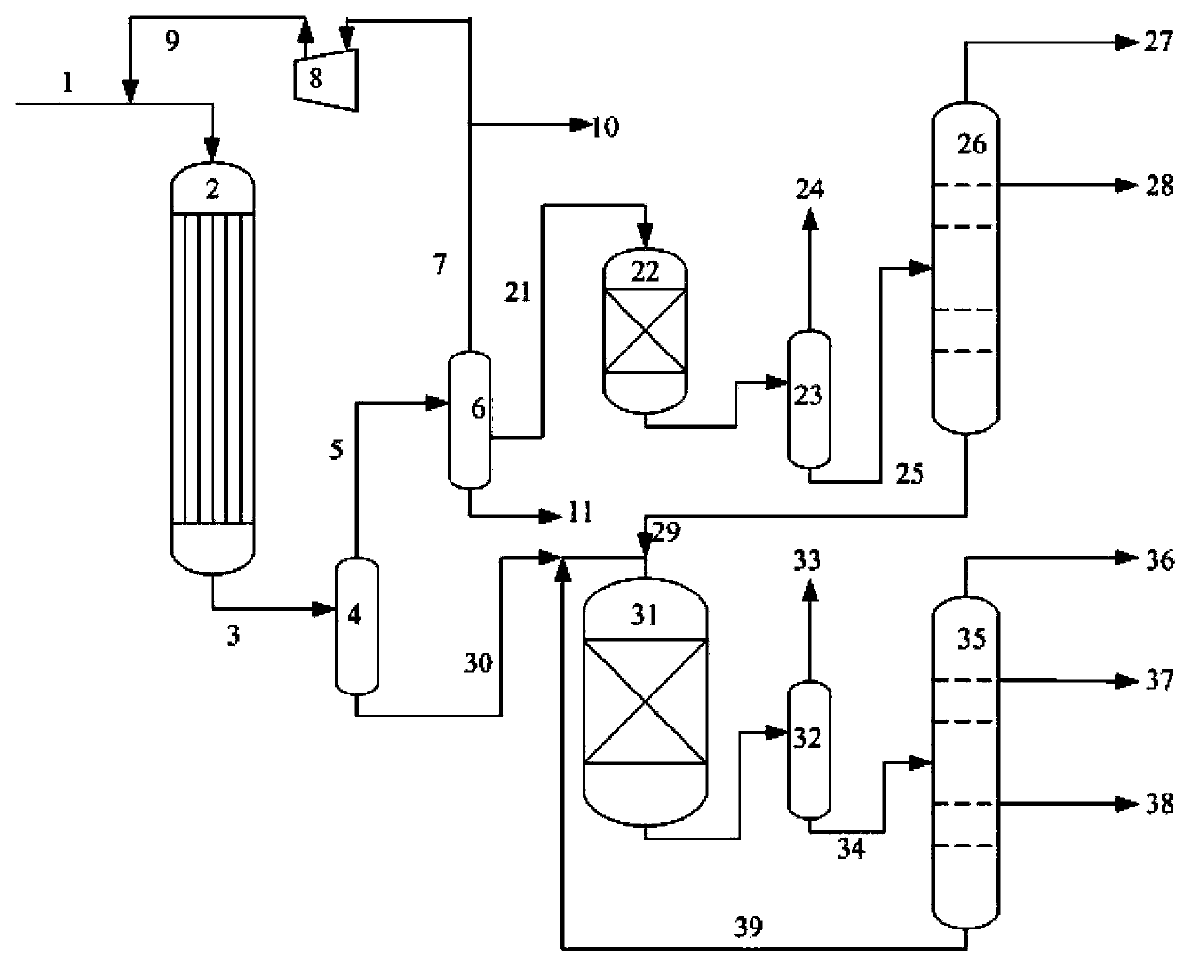 Method for producing clean diesel oil from synthetic gas