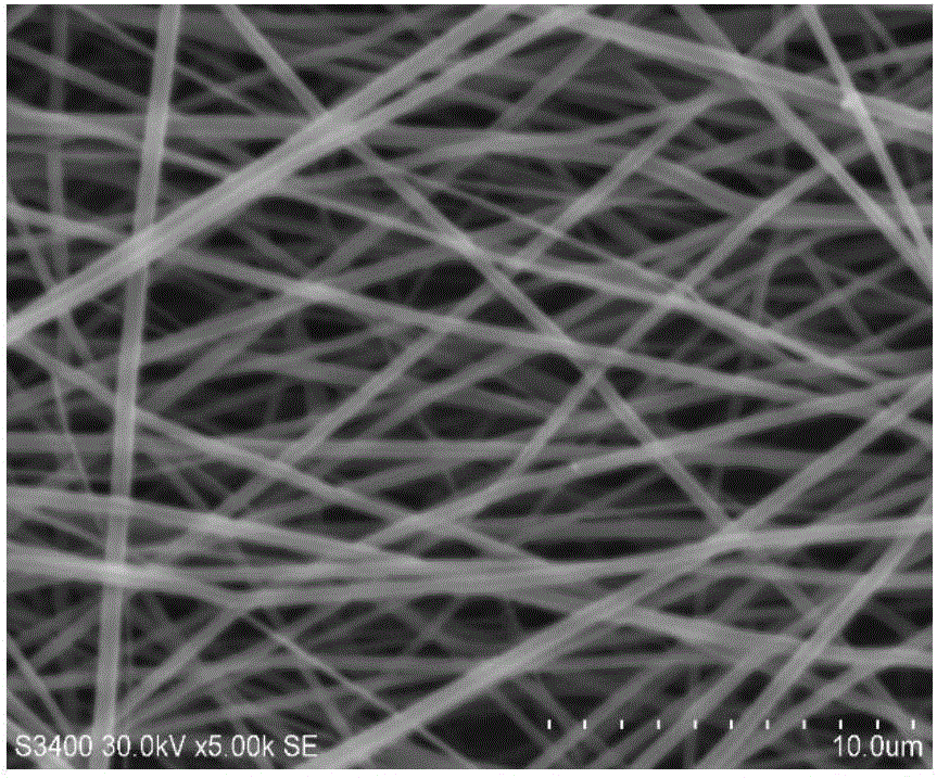 WO3/V2O5/FTO composite photoelectrode as well as preparation and use methods thereof